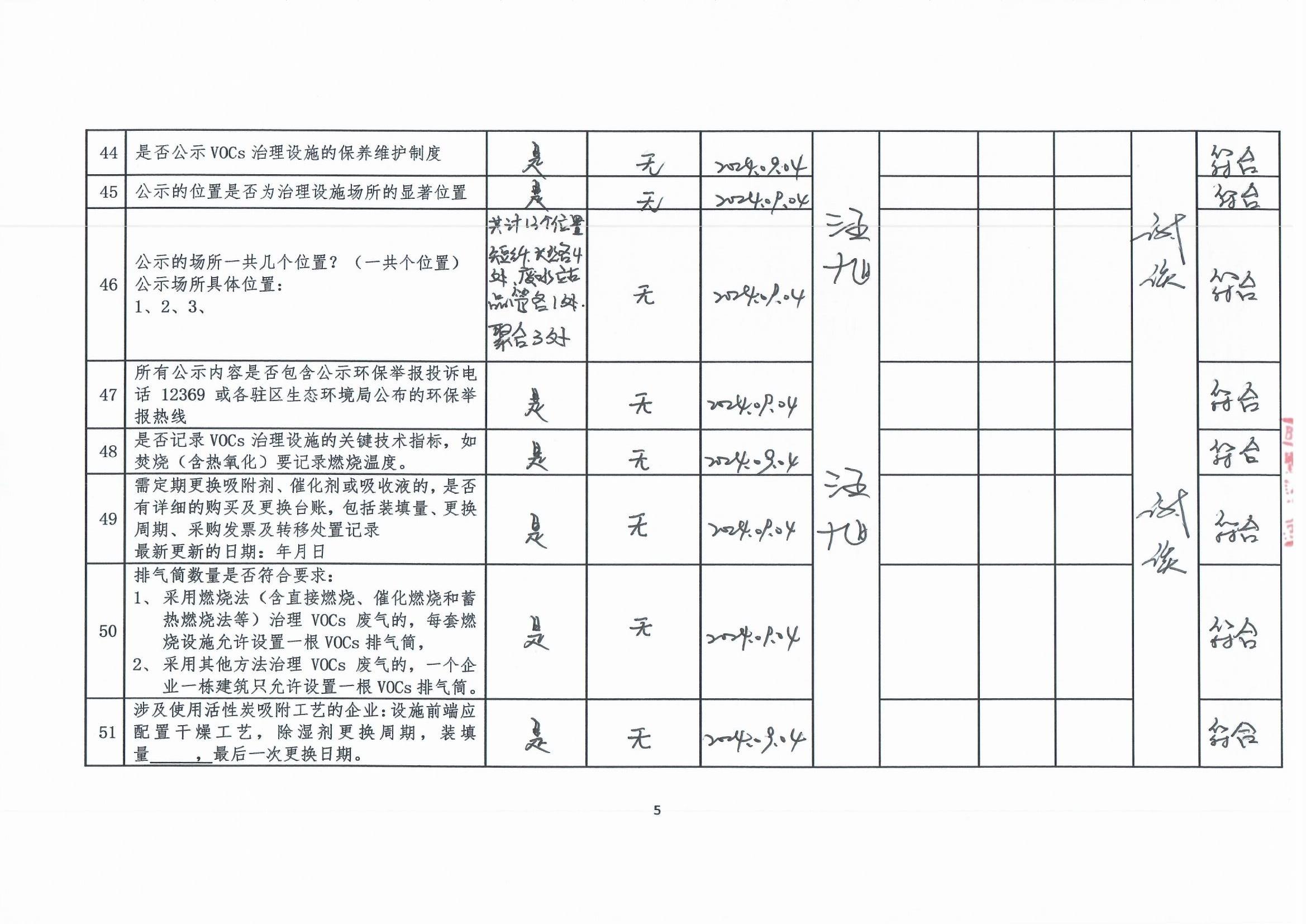 2024年第三季度揮發(fā)性有機(jī)物整治企業(yè)自查表_頁(yè)面_5.jpg