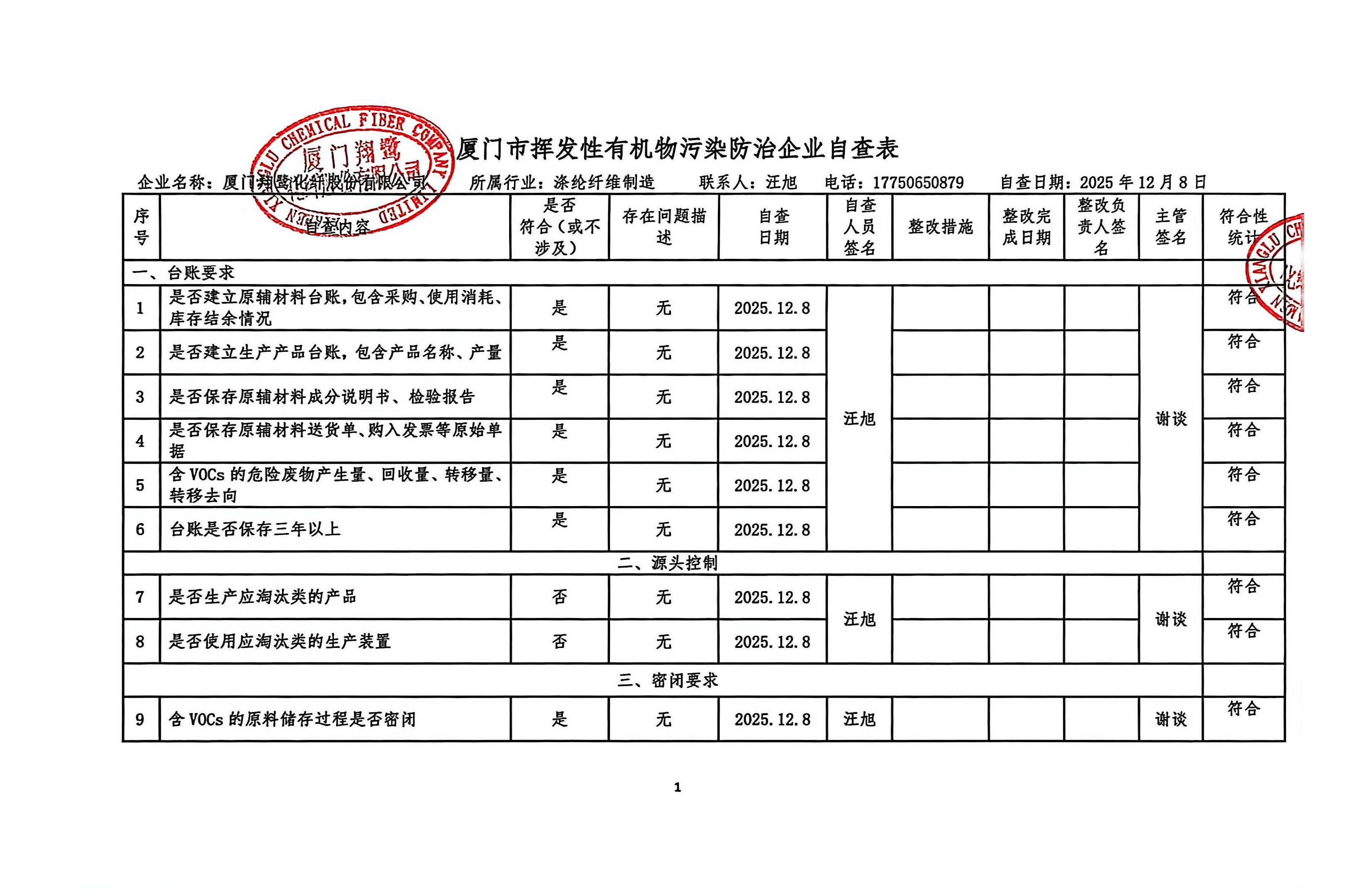 2025年第四季度揮發(fā)性有機(jī)物整治企業(yè)自查表(用印版)_頁面_1.jpg
